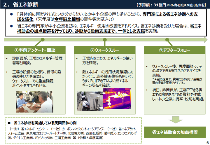 省エネ診断で専門家のアドバイスと審査の加点を得られる